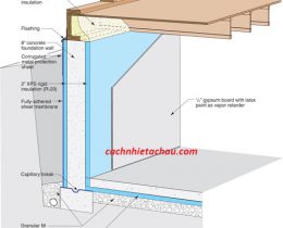 tấm xốp xps cách nhıệt chống thấm employee photograph