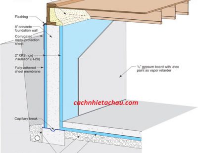 tấm xốp xps cách nhıệt chống thấm employee photograph