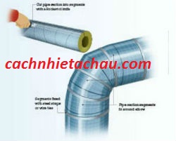 pipe_sections_elbows_250